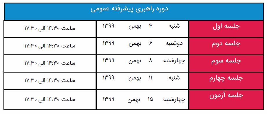 دوره پیشرفته داینامیک 365