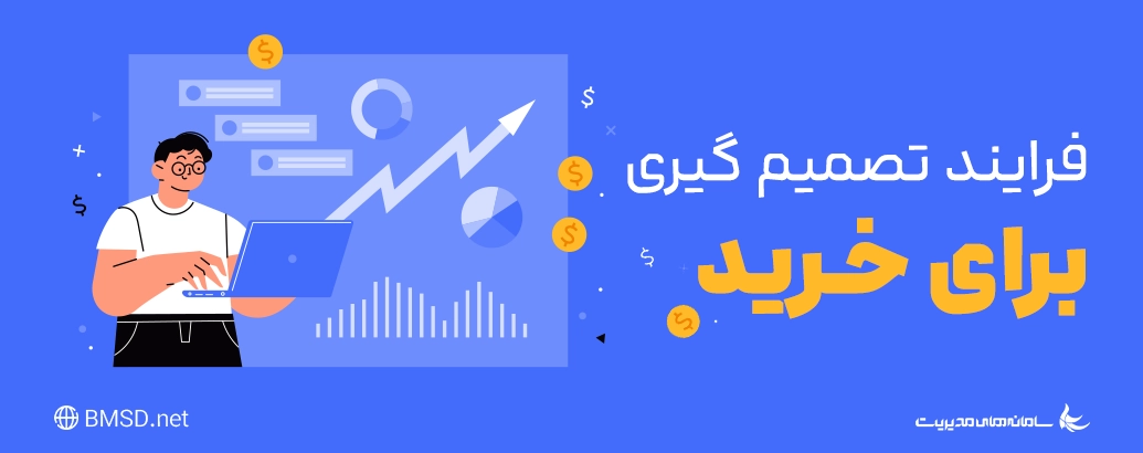 تصمیم گیری خرید