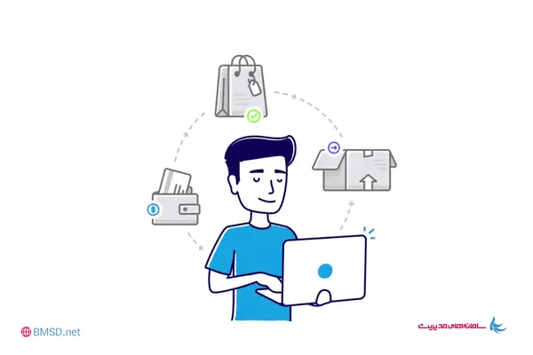 5 مرحله تصمیم گیری فرایند خرید