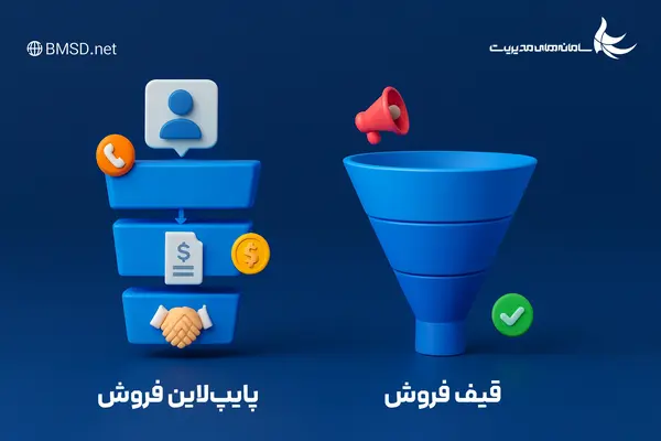 تفاوت پایپلاین فروش و قبف فروش