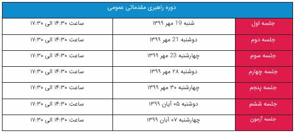 دوره مقدماتی داینامیک 365